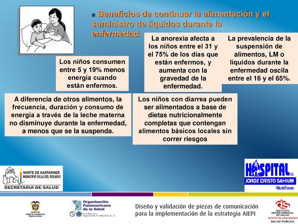Los niños consumen entre 5 y 19% menos energía cuando están enfermos.