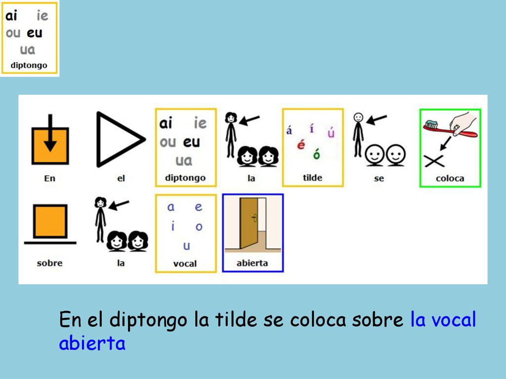 En el diptongo la tilde se coloca sobre la vocal abierta