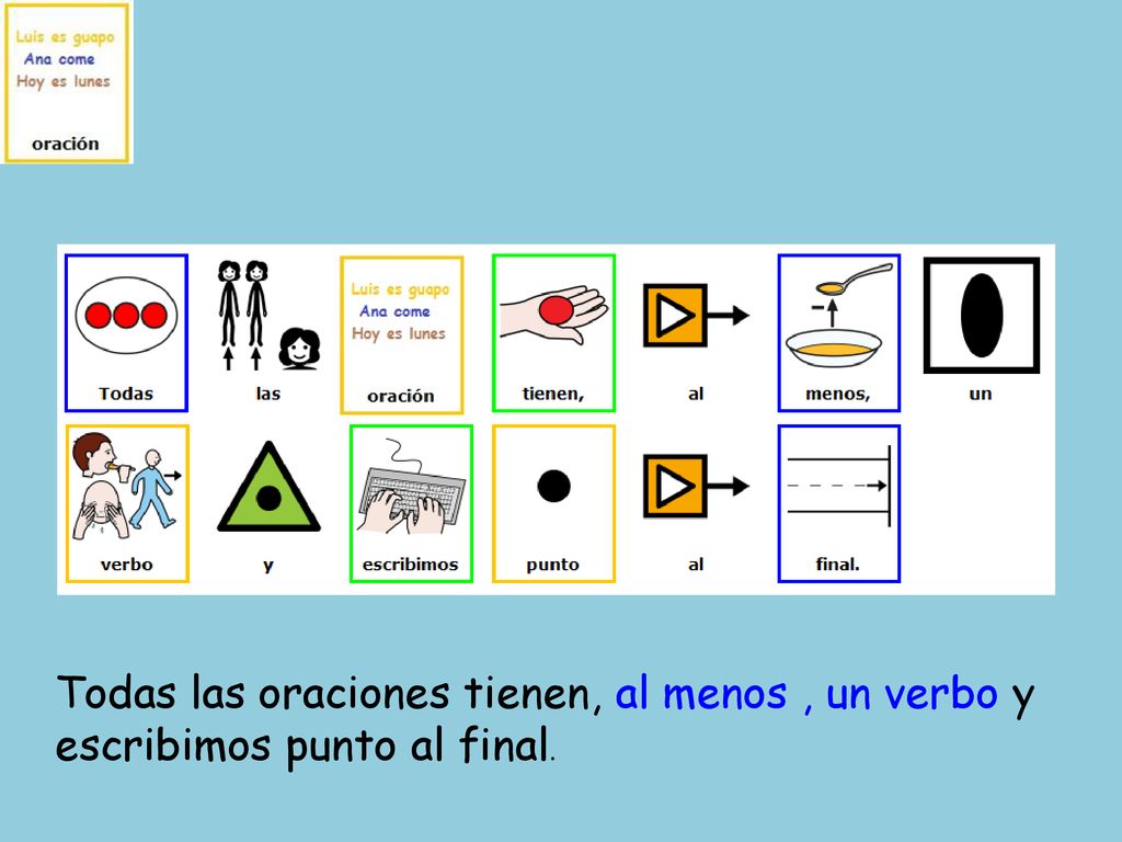 Todas las oraciones tienen, al menos , un verbo y escribimos punto al final.