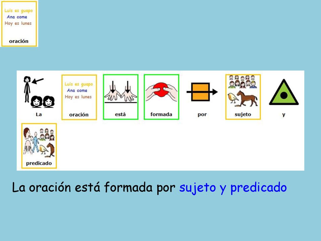 La oración está formada por sujeto y predicado