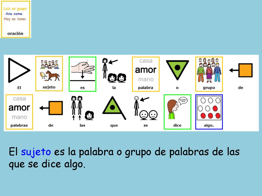 El sujeto es la palabra o grupo de palabras de las que se dice algo.