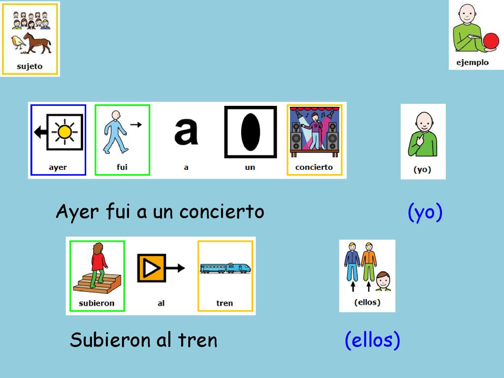 Ayer fui a un concierto (yo) Subieron al tren (ellos)
