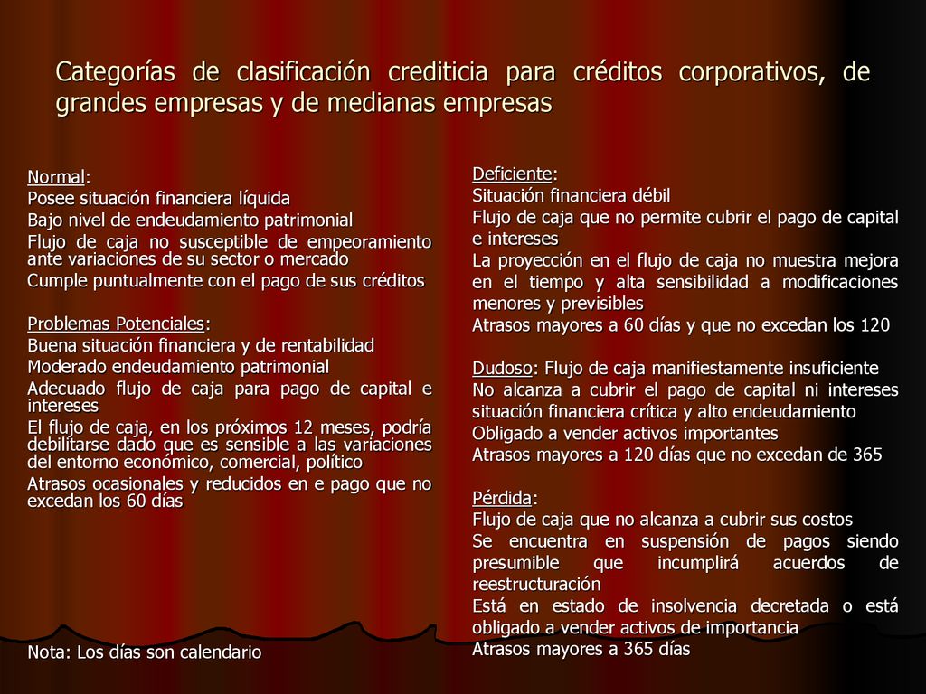 Categorías de clasificación crediticia para créditos corporativos, de grandes empresas y de medianas empresas