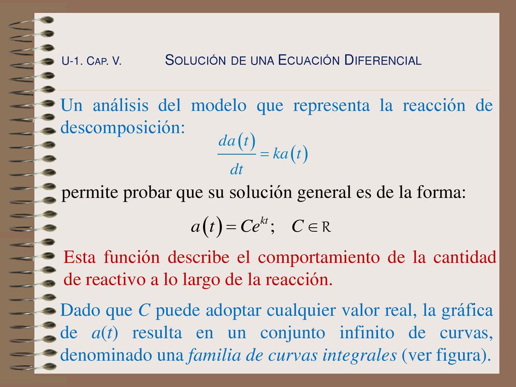 Un análisis del modelo que representa la reacción de descomposición: