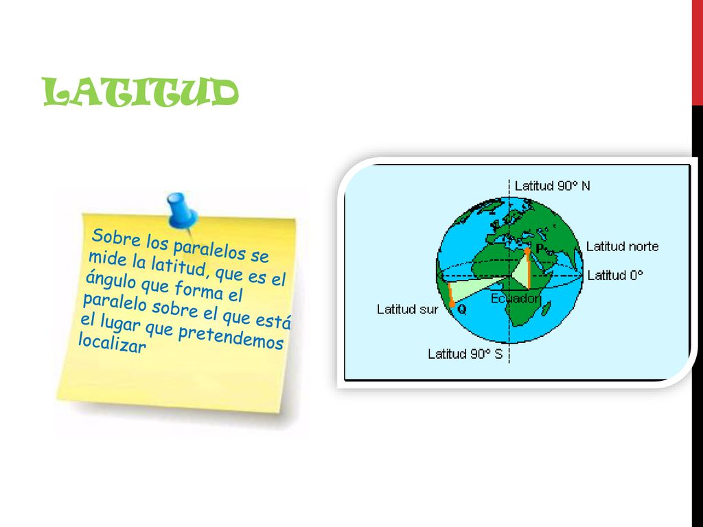 Latitud Sobre los paralelos se mide la latitud, que es el ángulo que forma el paralelo sobre el que está el lugar que pretendemos localizar.