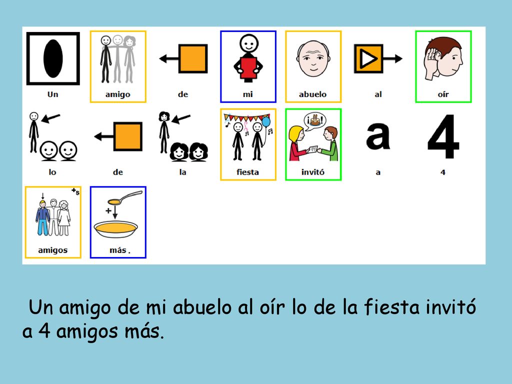 Un amigo de mi abuelo al oír lo de la fiesta invitó a 4 amigos más.