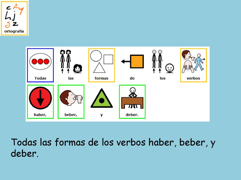 Todas las formas de los verbos haber, beber, y deber.