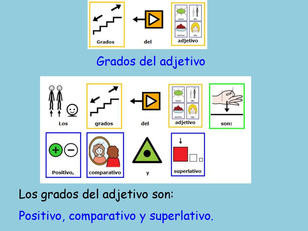 Grados del adjetivo Los grados del adjetivo son: Positivo, comparativo y superlativo.