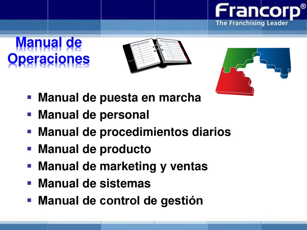 Manual de Operaciones Manual de puesta en marcha Manual de personal