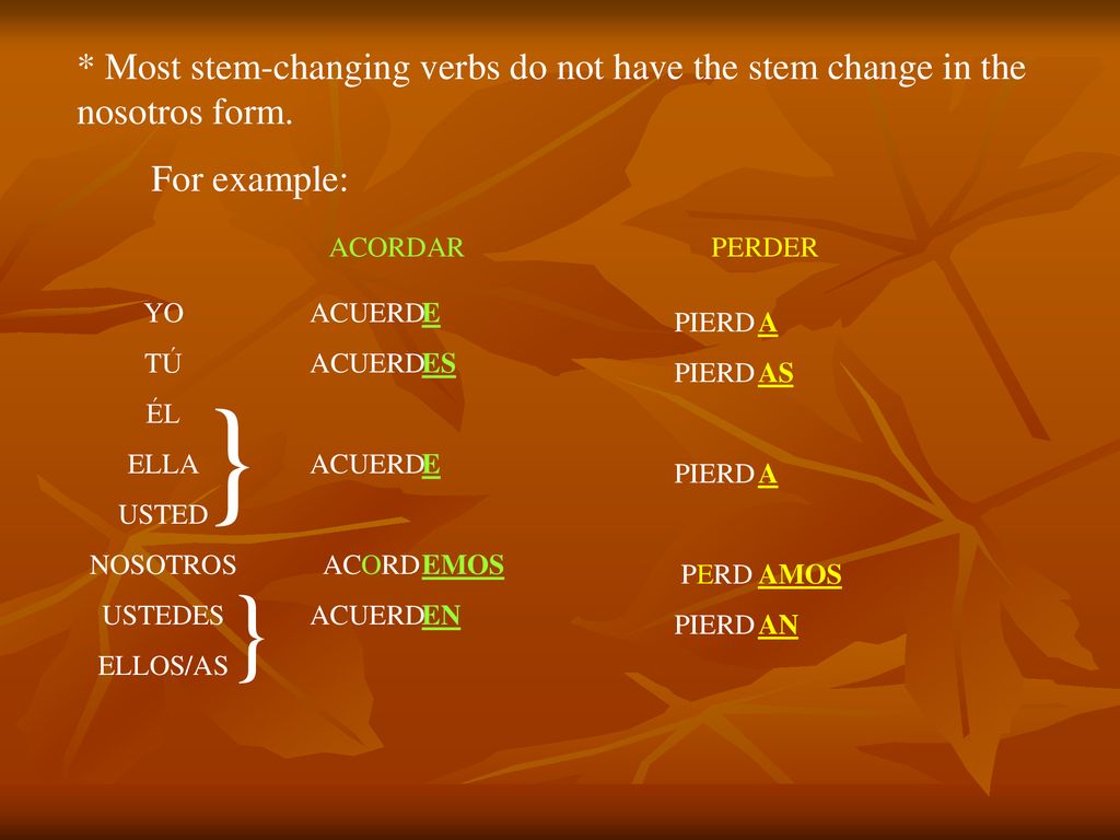 * Most stem-changing verbs do not have the stem change in the nosotros form.
