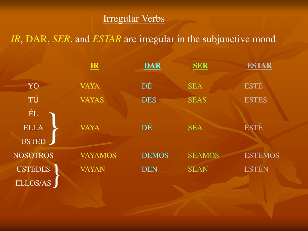 Irregular Verbs IR, DAR, SER, and ESTAR are irregular in the subjunctive mood. IR. DAR. SER. ESTAR.