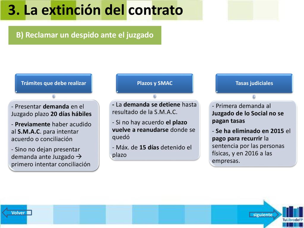 B) Reclamar un despido ante el juzgado Trámites que debe realizar