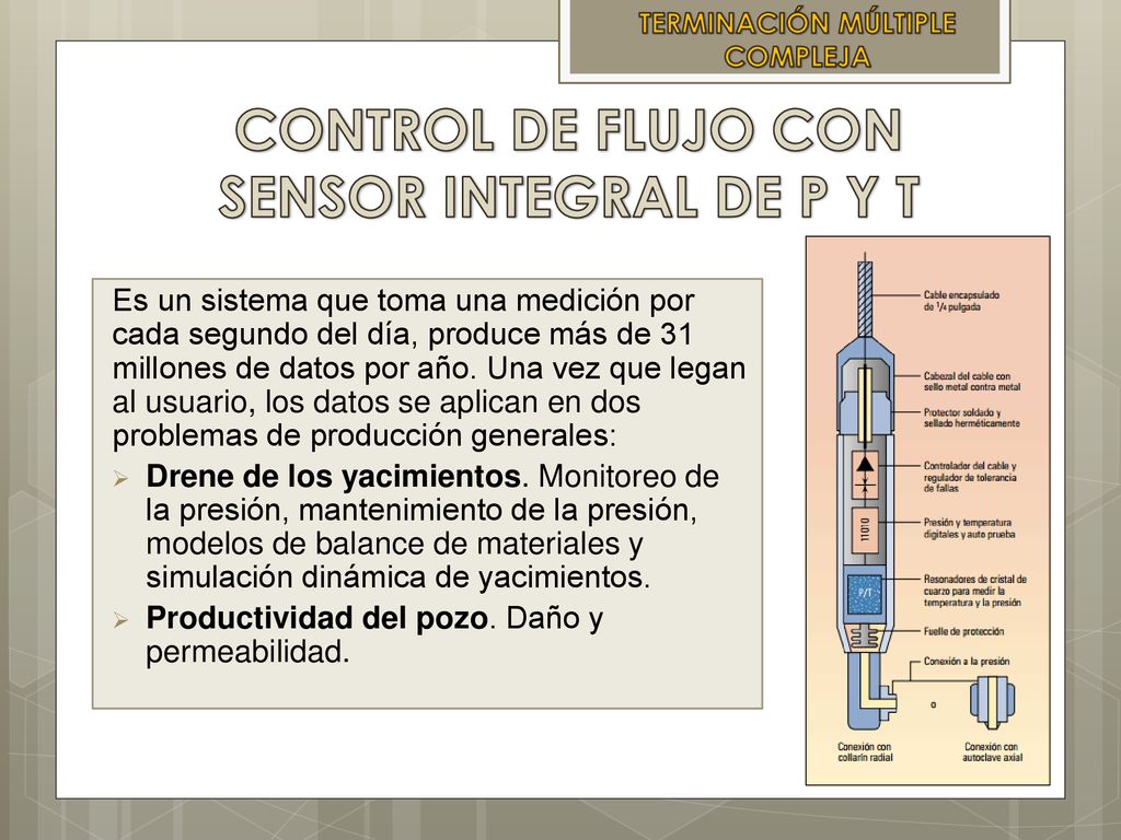 CONTROL DE FLUJO CON SENSOR INTEGRAL DE P Y T