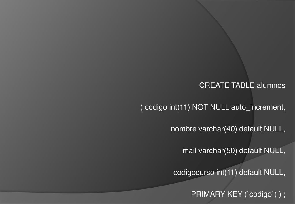 CREATE TABLE alumnos ( codigo int(11) NOT NULL auto_increment, nombre varchar(40) default NULL, mail varchar(50) default NULL,