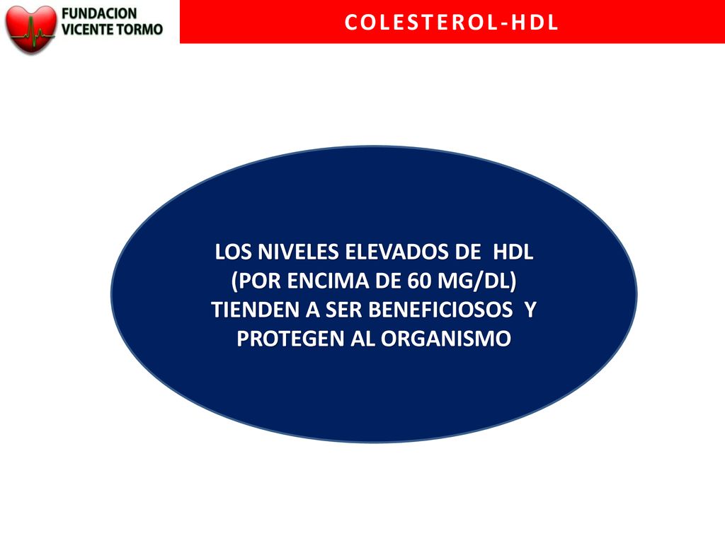 COLESTEROL-HDL LOS NIVELES ELEVADOS DE HDL (POR ENCIMA DE 60 MG/DL) TIENDEN A SER BENEFICIOSOS Y PROTEGEN AL ORGANISMO.
