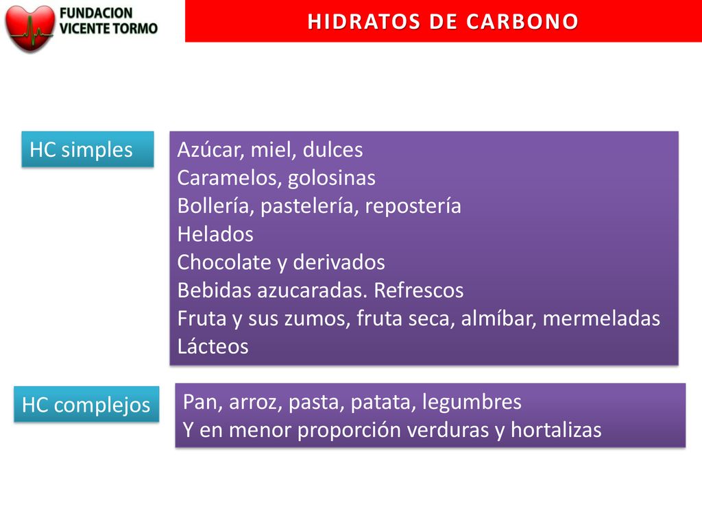 HIDRATOS DE CARBONO HC simples. Azúcar, miel, dulces. Caramelos, golosinas. Bollería, pastelería, repostería.