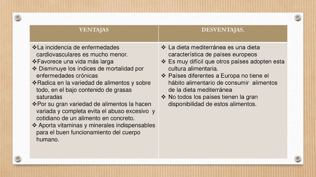 VENTAJAS DESVENTAJAS. La incidencia de enfermedades cardiovasculares es mucho menor. Favorece una vida más larga.