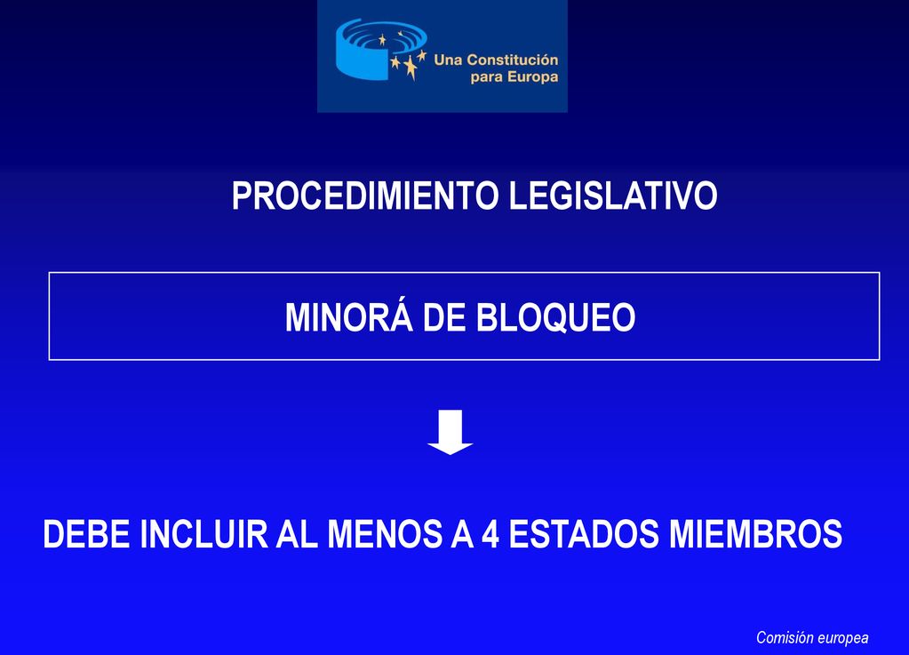 PROCEDIMIENTO LEGISLATIVO DEBE INCLUIR AL MENOS A 4 ESTADOS MIEMBROS