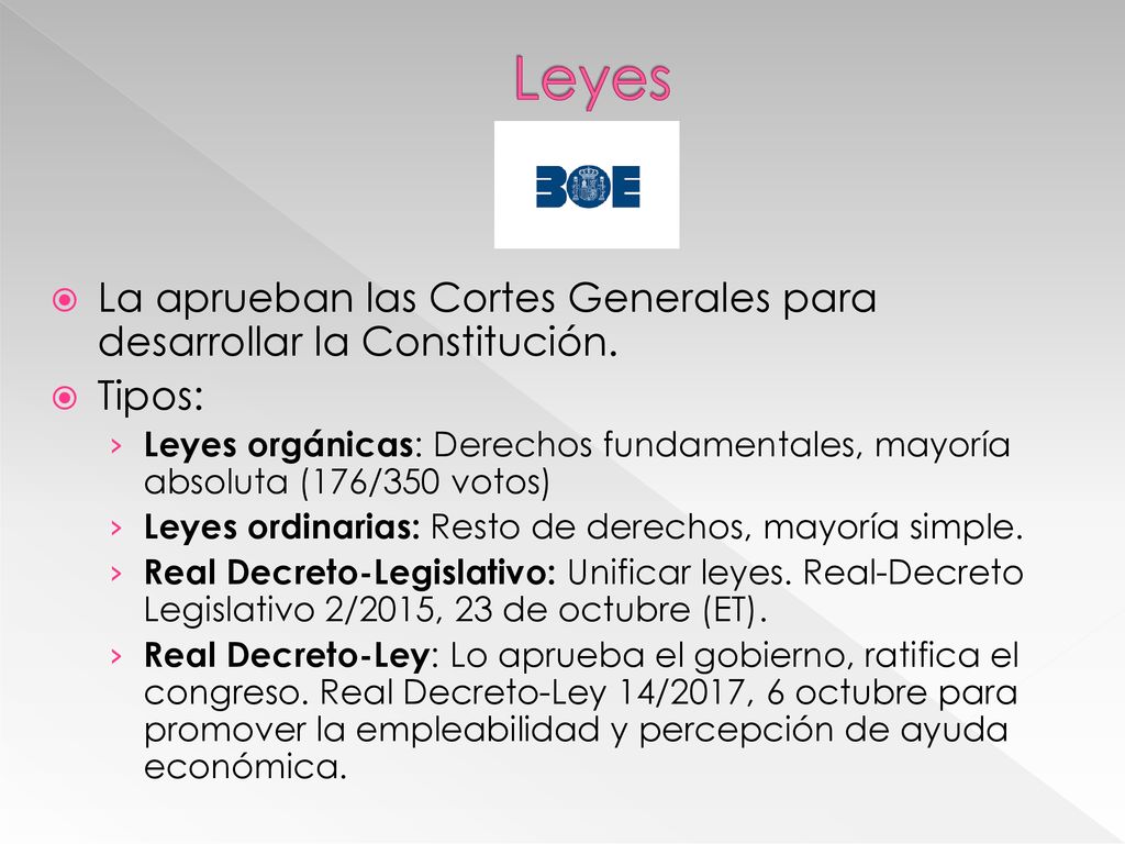 Leyes La aprueban las Cortes Generales para desarrollar la Constitución. Tipos: