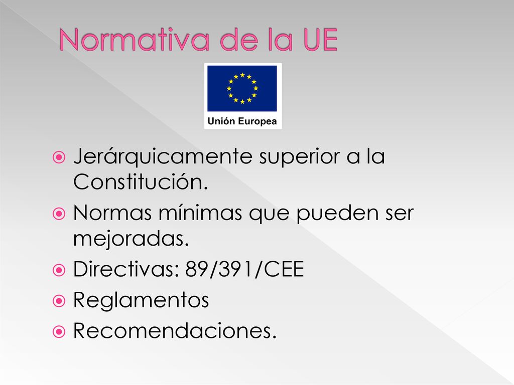 Normativa de la UE Jerárquicamente superior a la Constitución.