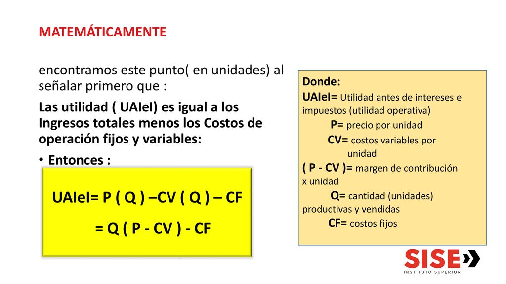 UAIeI= P ( Q ) –CV ( Q ) – CF = Q ( P - CV ) - CF