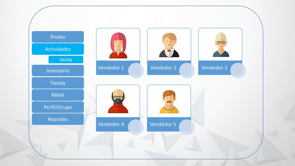 Vendedor 1 Vendedor 2. Vendedor 3. Predio. Actividades. Venta. Inventario. Vendedor 4. Vendedor 5.