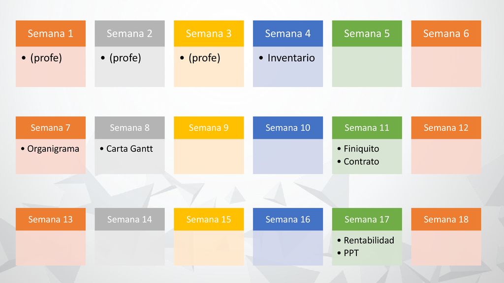 Semana 1 (profe) Semana 2 Semana 3 Semana 4 Inventario Semana 5