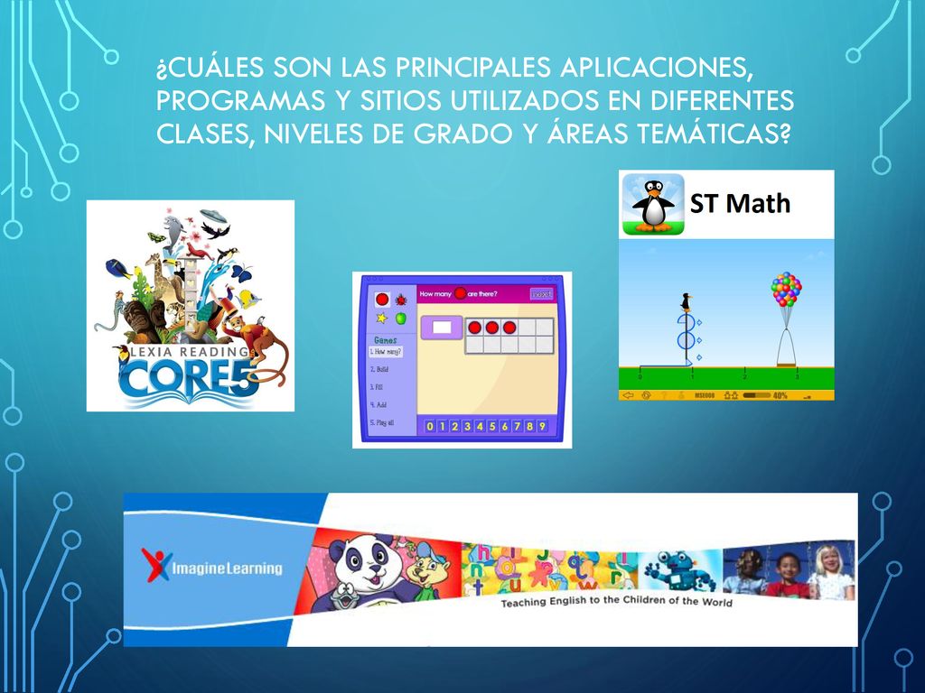 ¿Cuáles son las principales aplicaciones, programas y sitios utilizados en diferentes clases, niveles de grado y áreas temáticas