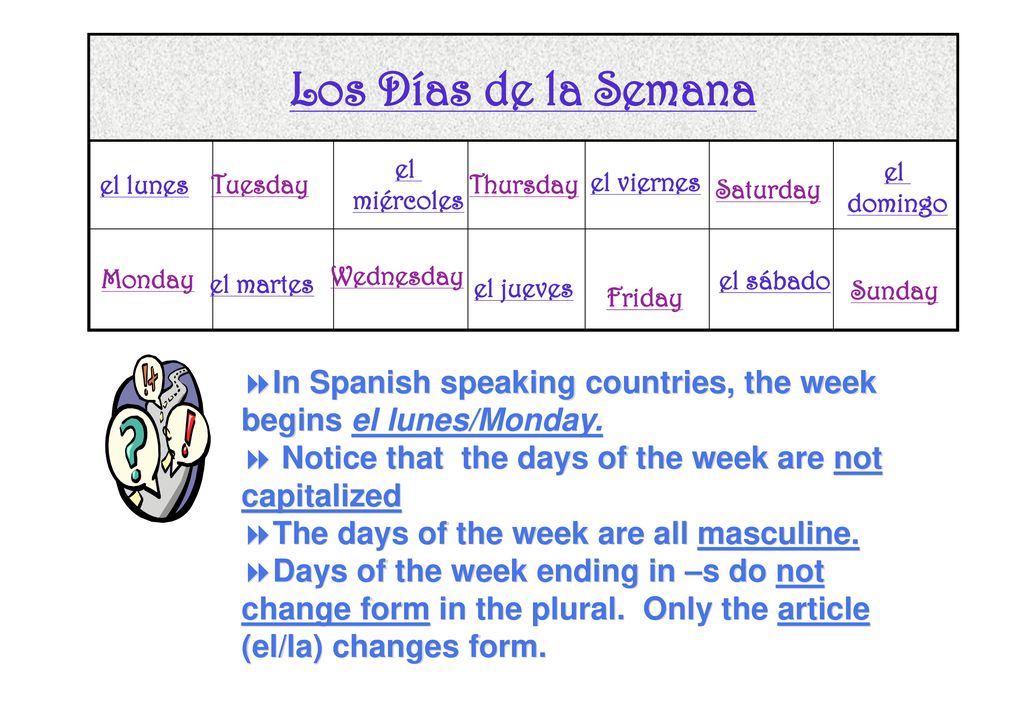 Los Días de la Semana el. miércoles. el. domingo. el lunes. Tuesday. Thursday. el viernes. Saturday.