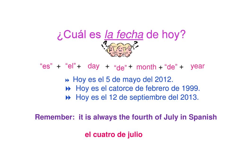 ¿Cuál es la fecha de hoy es + el + day year de month +