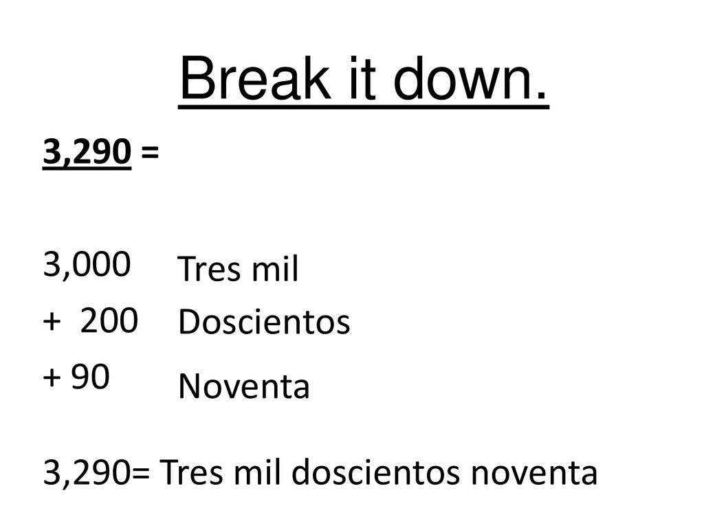 Break it down. 3,290 = 3, ,290= Tres mil doscientos noventa Tres mil. Doscientos.
