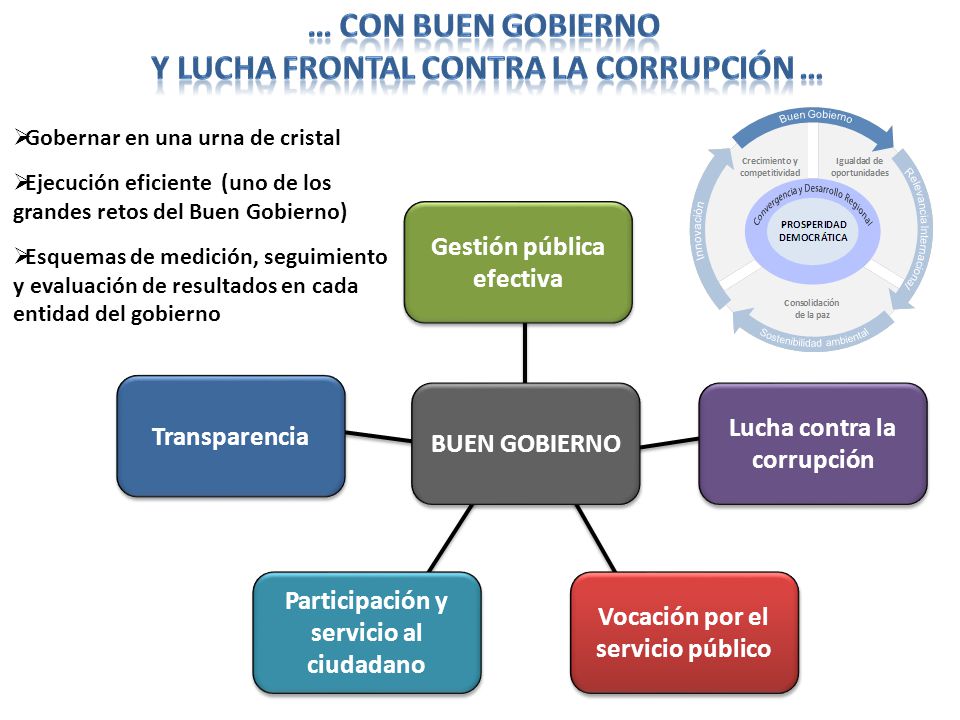 … con Buen gobierno Y LUCHA frontal CONTRA LA CORRUPCIÓN …