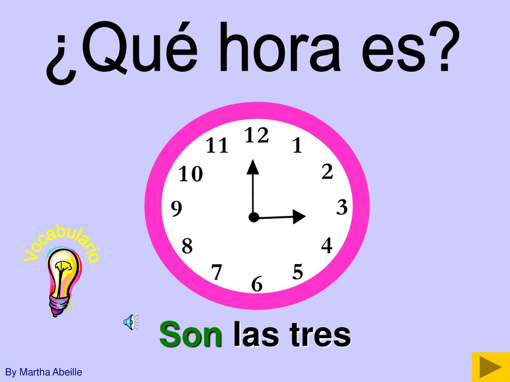 ¿Qué hora es Vocabulario Son las tres By Martha Abeille