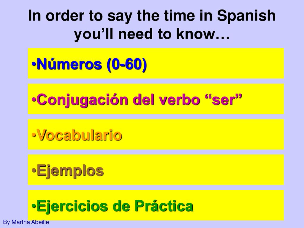 In order to say the time in Spanish you’ll need to know…