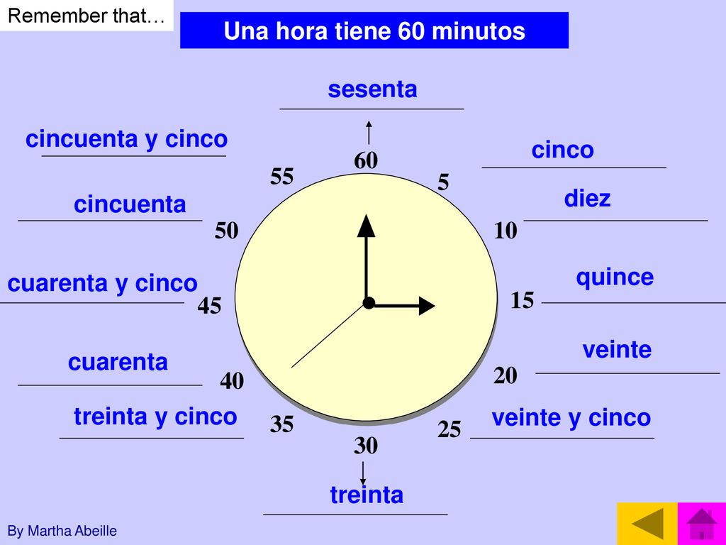 Una hora tiene 60 minutos sesenta cincuenta y cinco cinco diez