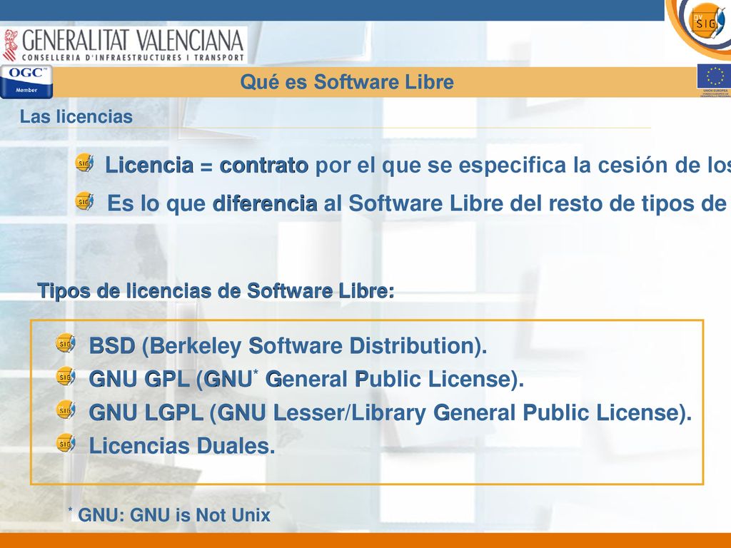 Es lo que diferencia al Software Libre del resto de tipos de software.