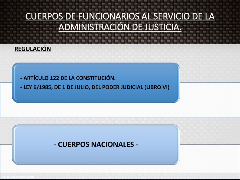 CUERPOS DE FUNCIONARIOS AL SERVICIO DE LA ADMINISTRACIÓN DE JUSTICIA.