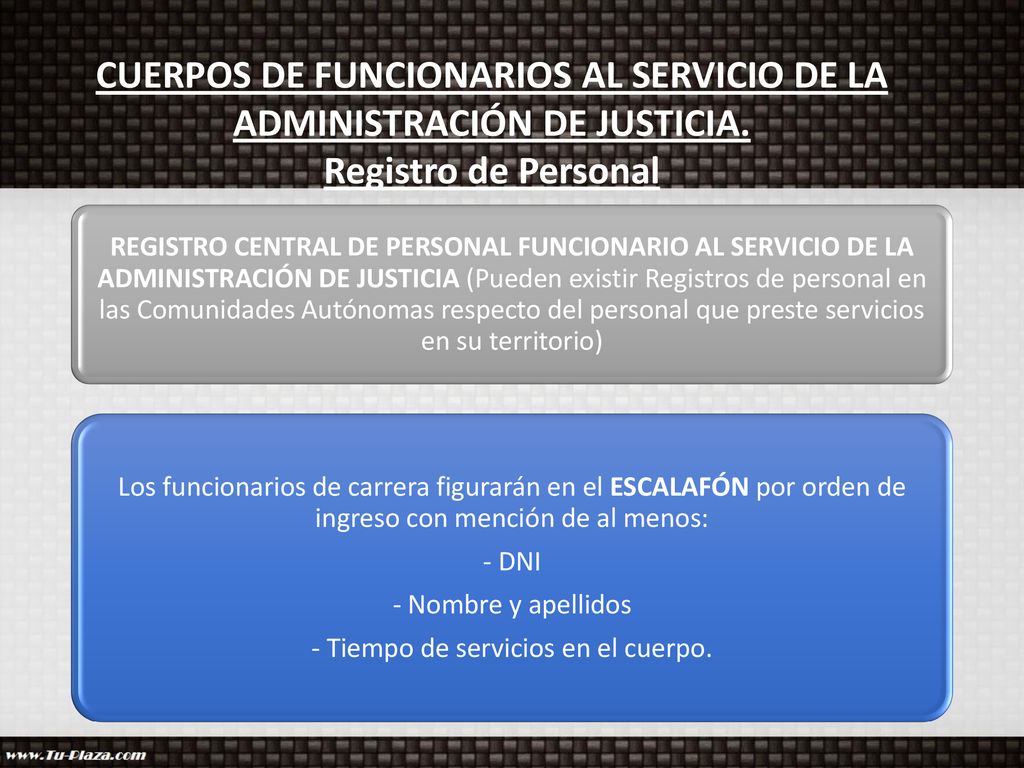 CUERPOS DE FUNCIONARIOS AL SERVICIO DE LA ADMINISTRACIÓN DE JUSTICIA.