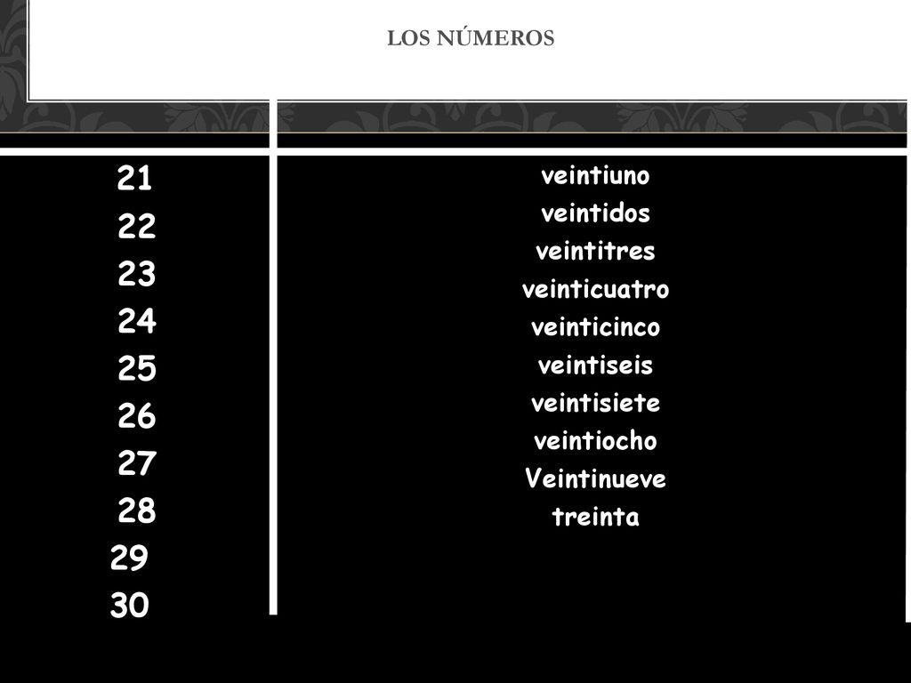 Los números veintiuno veintidos veintitres veinticuatro veinticinco veintiseis veintisiete veintiocho Veintinueve treinta