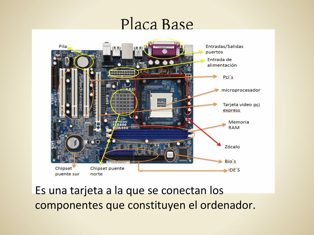 Placa Base Es una tarjeta a la que se conectan los componentes que constituyen el ordenador.