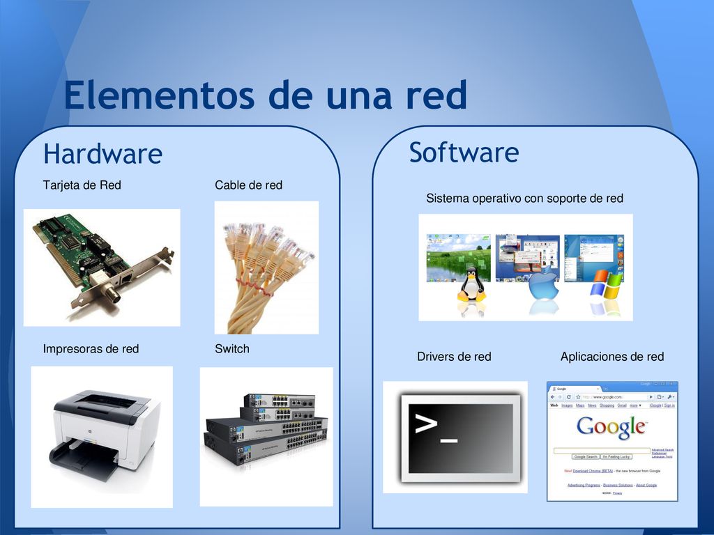 Elementos de una red Hardware Software Tarjeta de Red Cable de red