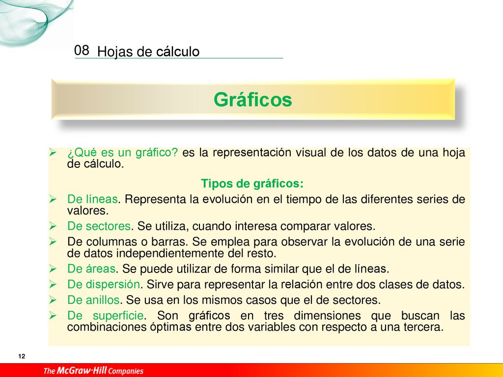 08 Gráficos. ¿Qué es un gráfico es la representación visual de los datos de una hoja de cálculo.