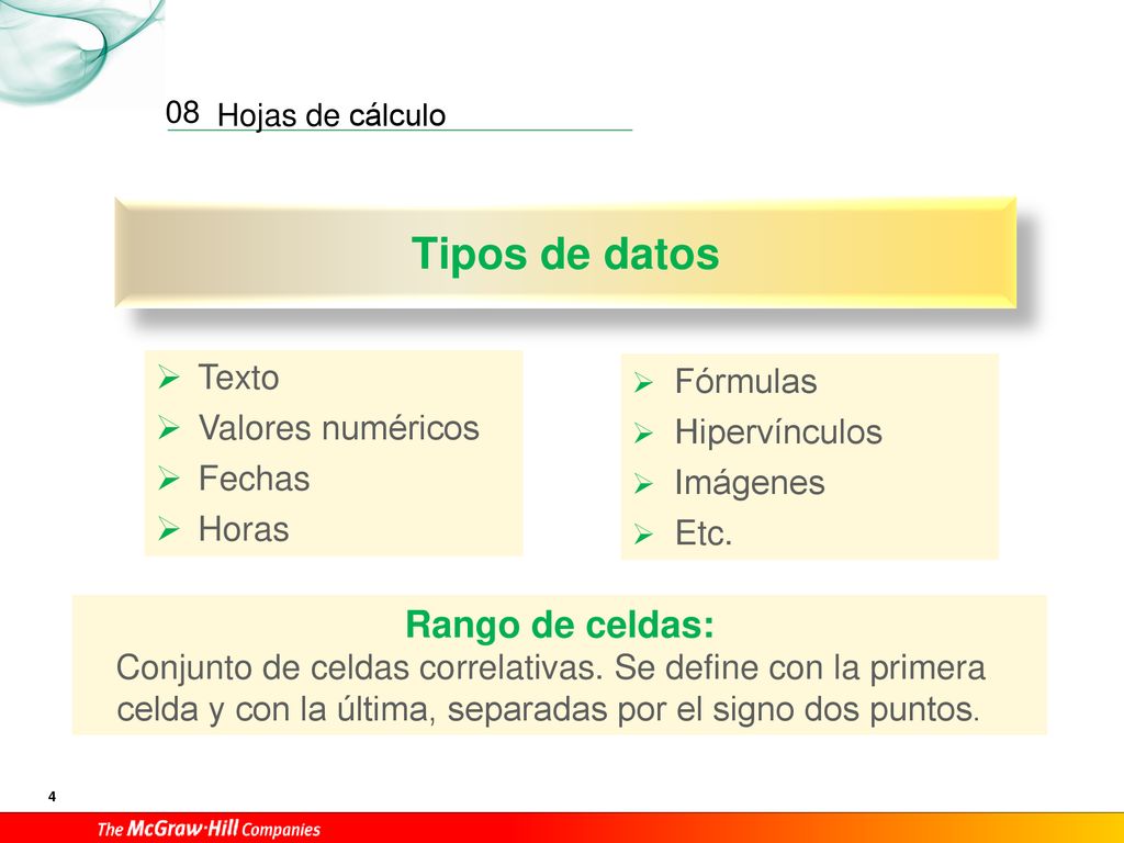 Tipos de datos Rango de celdas: Texto Fórmulas Valores numéricos