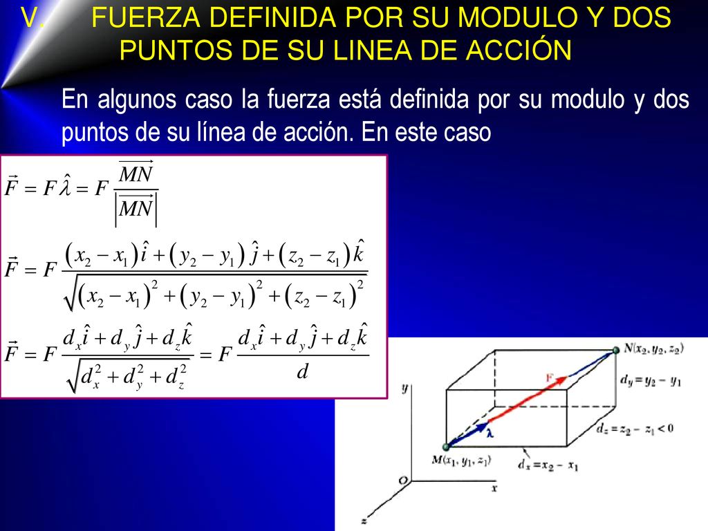 V. FUERZA DEFINIDA POR SU MODULO Y DOS PUNTOS DE SU LINEA DE ACCIÓN