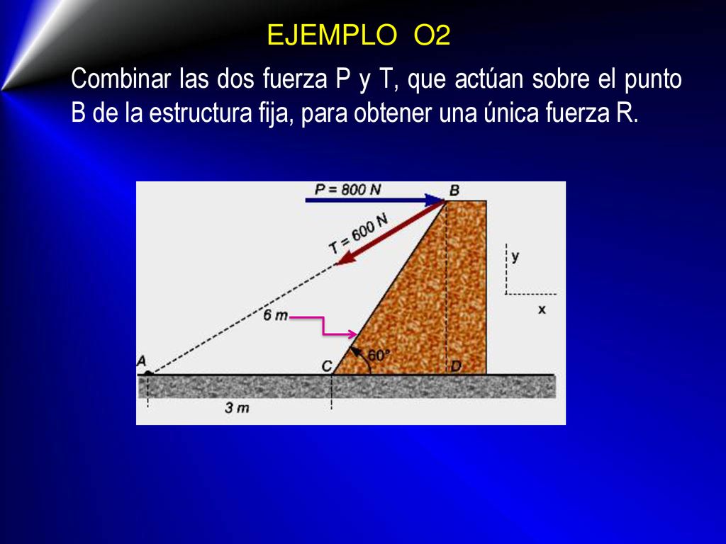 EJEMPLO O2 Combinar las dos fuerza P y T, que actúan sobre el punto B de la estructura fija, para obtener una única fuerza R.
