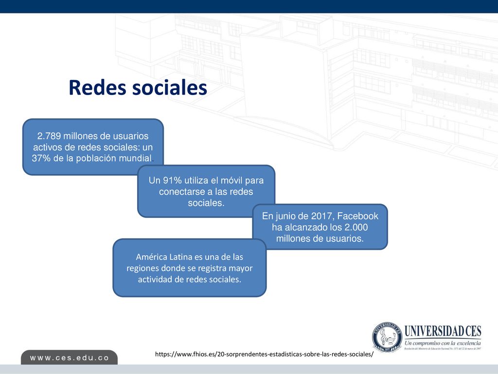 Un 91% utiliza el móvil para conectarse a las redes sociales.