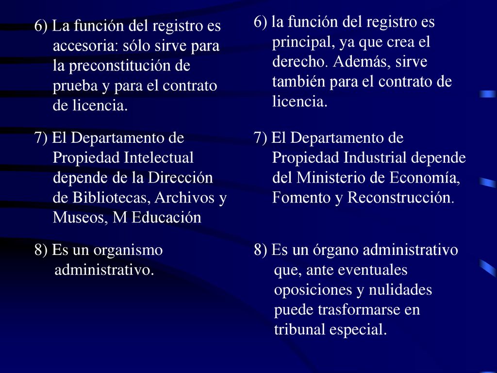 6) la función del registro es principal, ya que crea el derecho