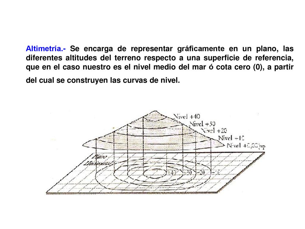 Altimetría.- Se encarga de representar gráficamente en un plano, las diferentes altitudes del terreno respecto a una superficie de referencia, que en el caso nuestro es el nivel medio del mar ó cota cero (0), a partir del cual se construyen las curvas de nivel.