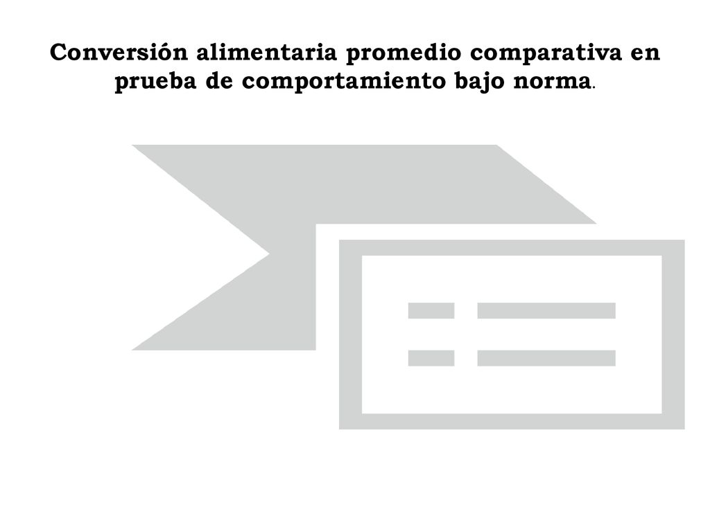 Conversión alimentaria promedio comparativa en prueba de comportamiento bajo norma.