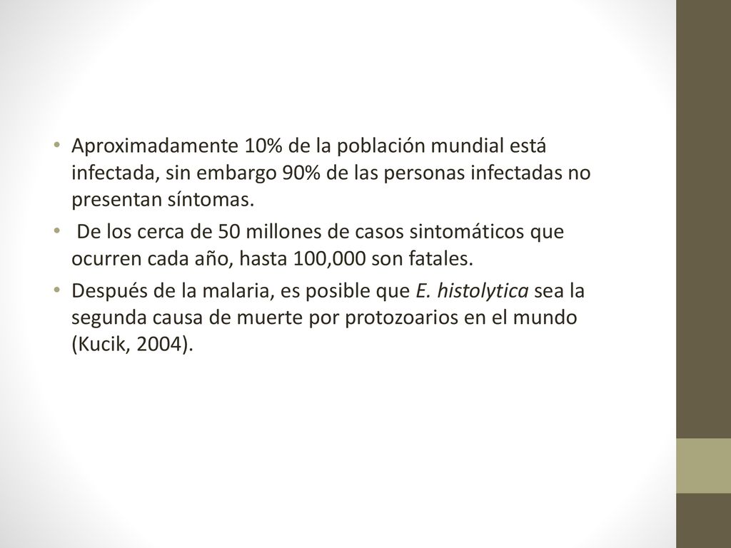 Aproximadamente 10% de la población mundial está infectada, sin embargo 90% de las personas infectadas no presentan síntomas.